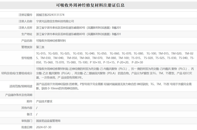 神經修復材料注冊.jpg 神經修復材料注冊.jpg